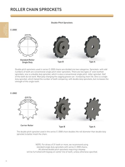 美标链轮最终版3